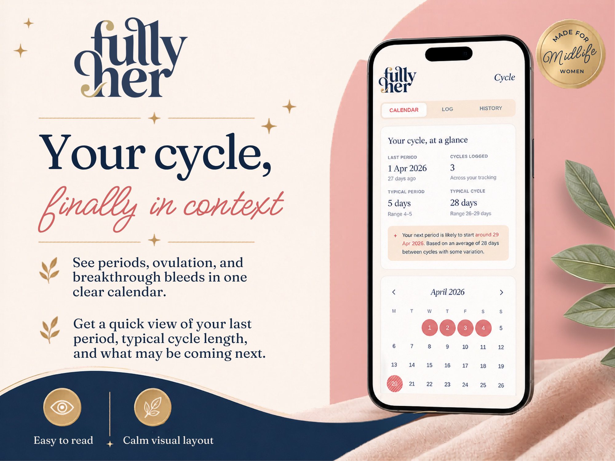 Fully Her HQ Cycle at a Glance screen — menstrual calendar for perimenopause