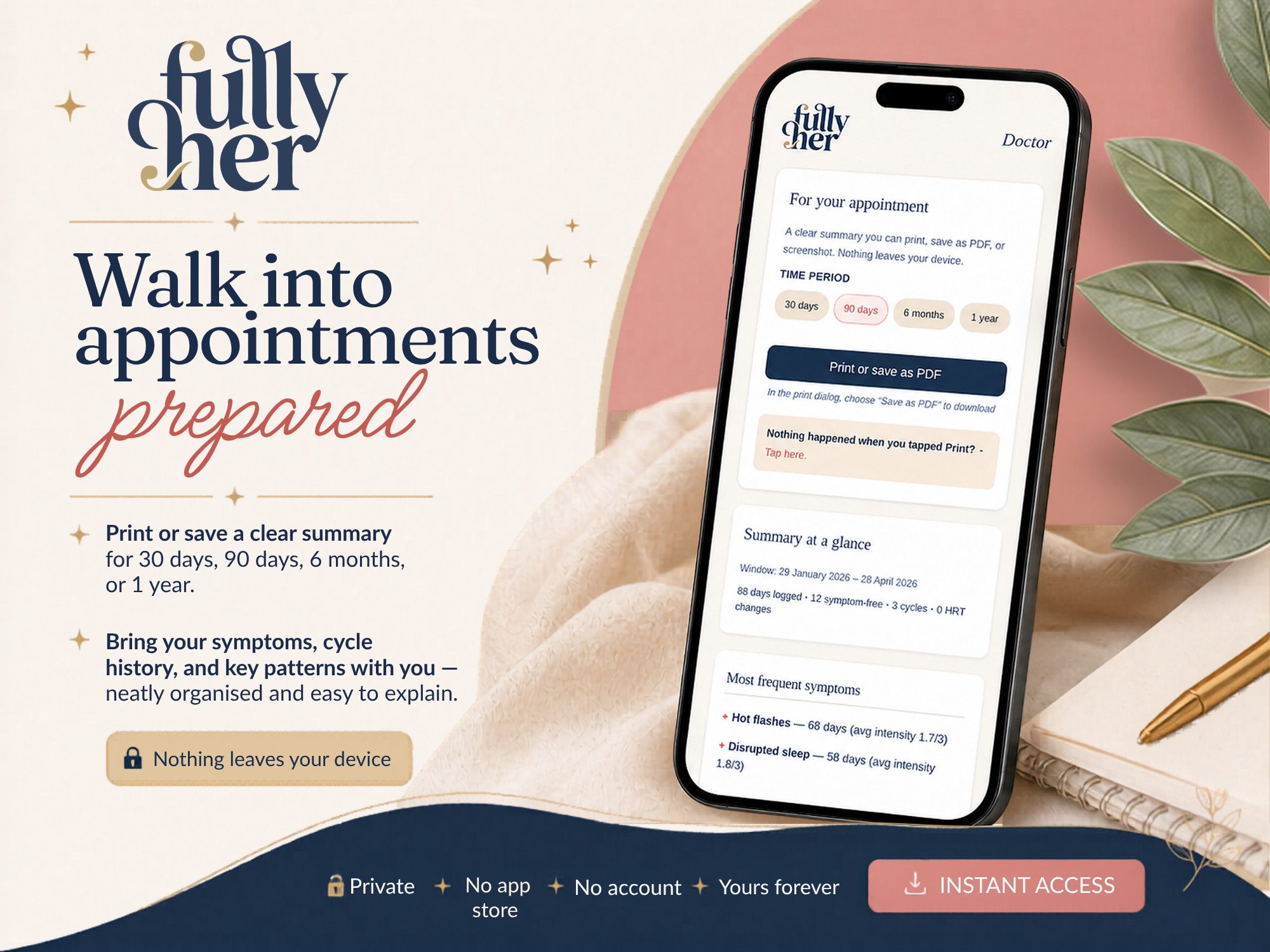 Fully Her HQ appointment preparation summary for doctor visits