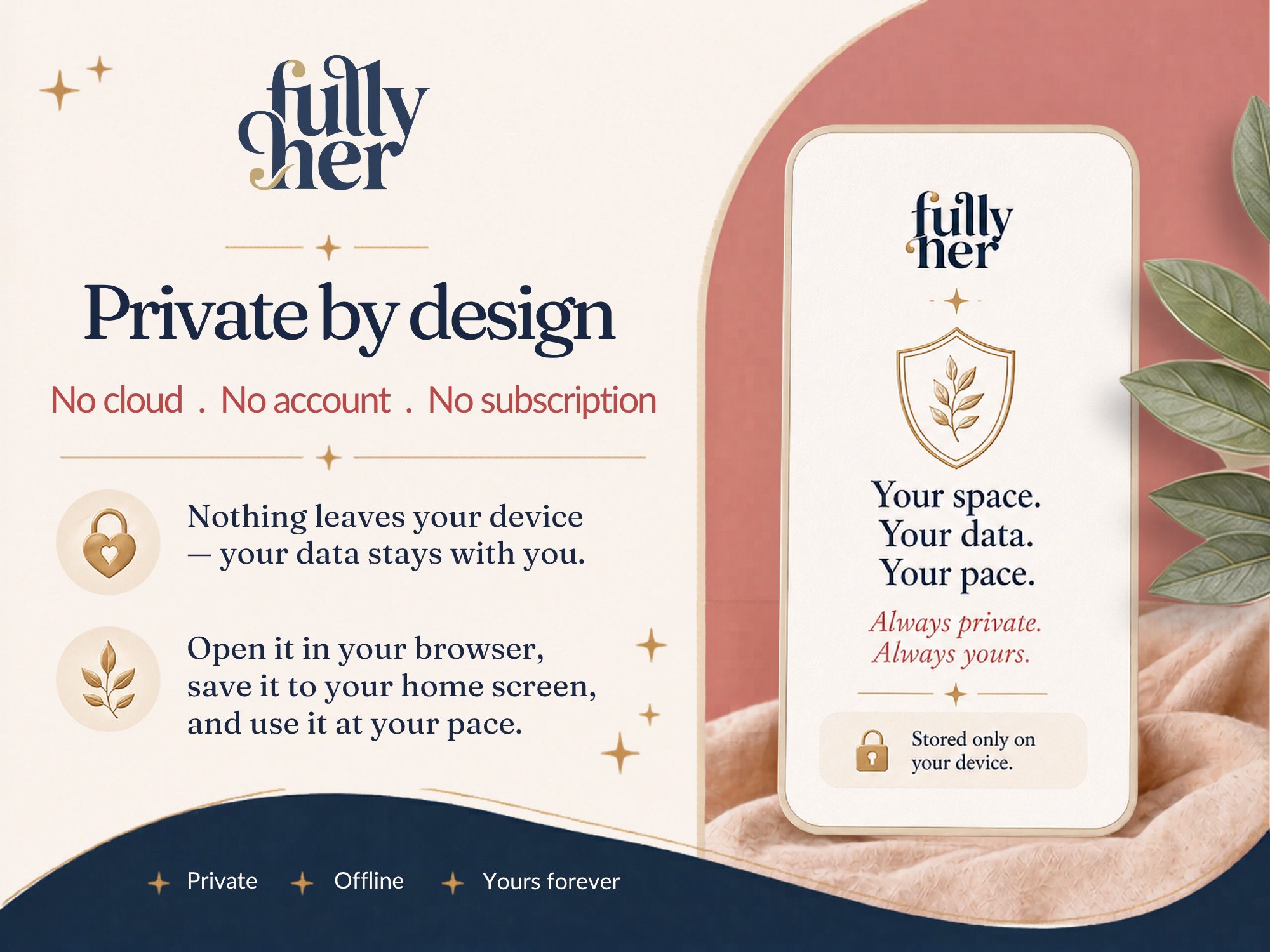 Fully Her HQ private offline dashboard — no cloud no account required